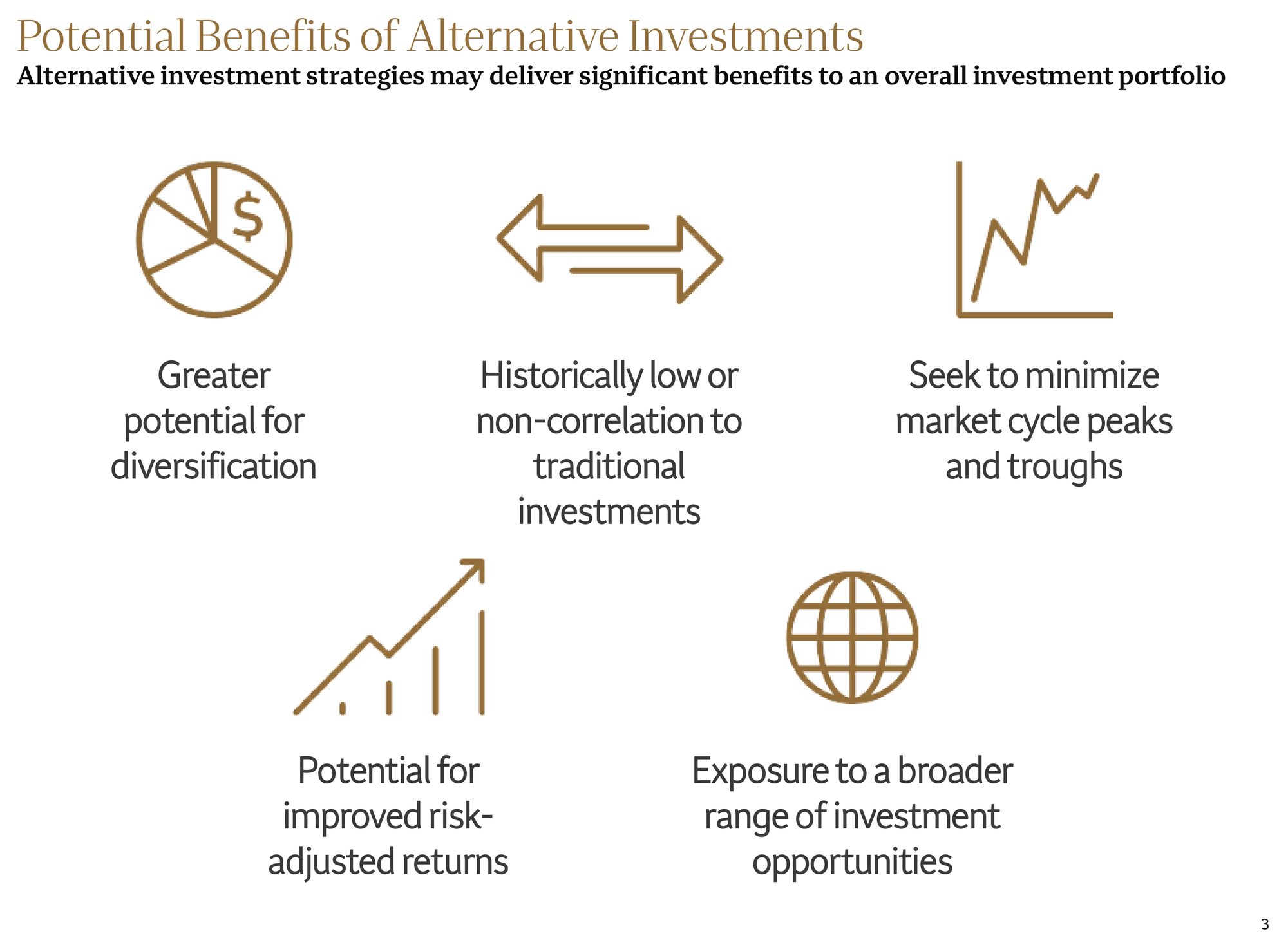 Understanding Alternative Investments-3.jpg